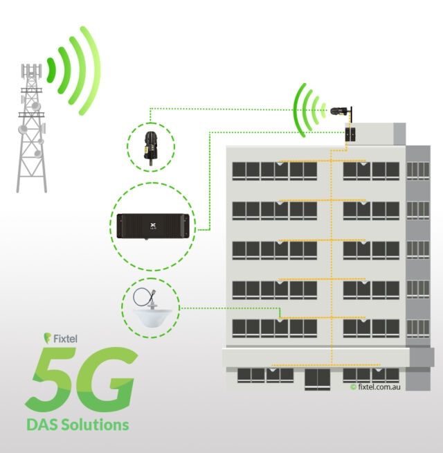 mobile signal repeater australia fixtel das solutions