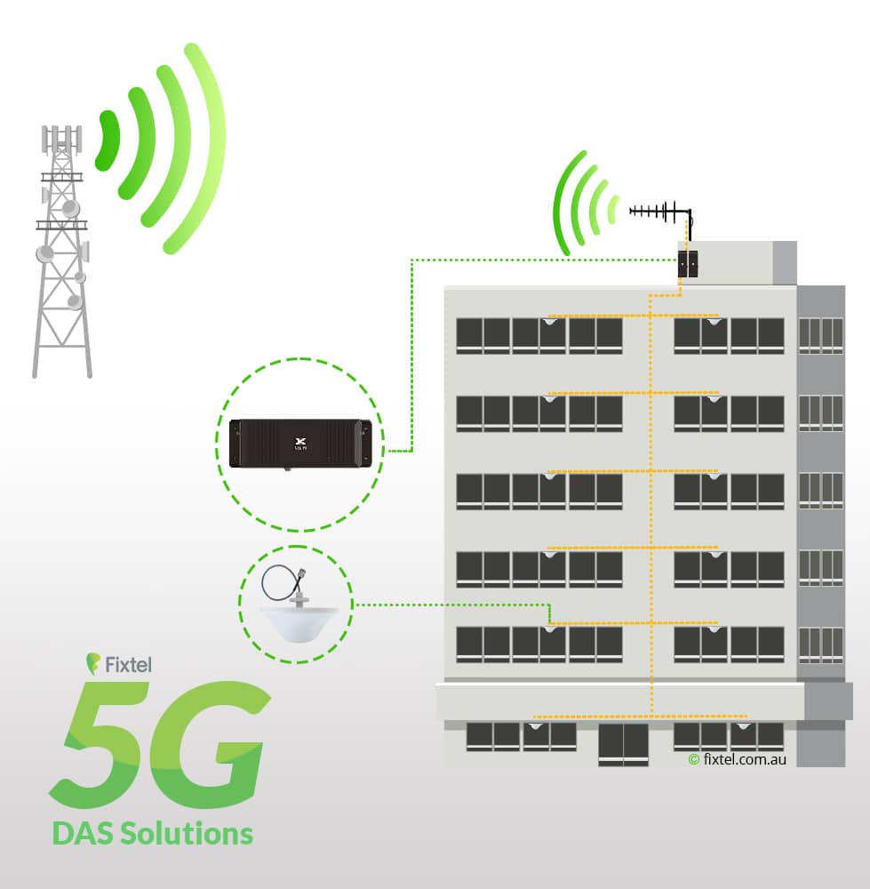 how mobile signal booster works