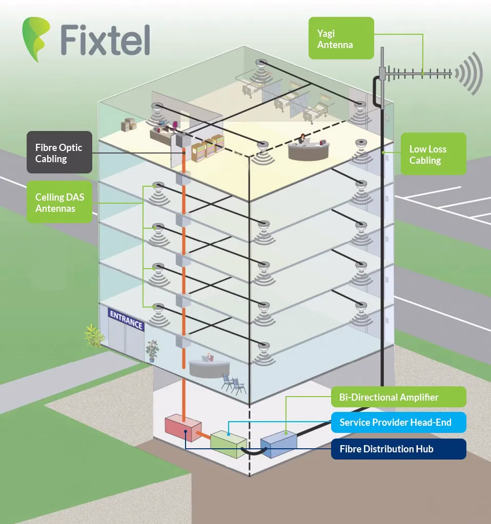 das indoor applications 958x1024 002.jpg