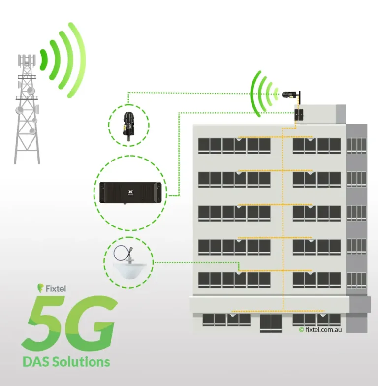 how mobile phone signal booster works diagram (tm)